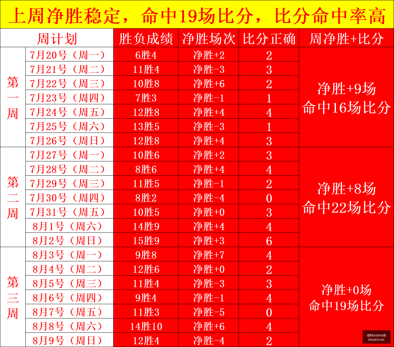 万博官网,万博Manbetx官网,在线娱乐平台,万博Manbetx官网,在线娱乐平台,体育博彩,真人娱乐场,电子竞技,彩票投注,优惠活动,体育投注,官方网站