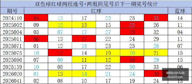 英国空军基,地突发重大,事件,万博Manbetx官网,在线娱乐平台,体育博彩,真人娱乐场,电子竞技,彩票投注,优惠活动,体育投注,官方网站
