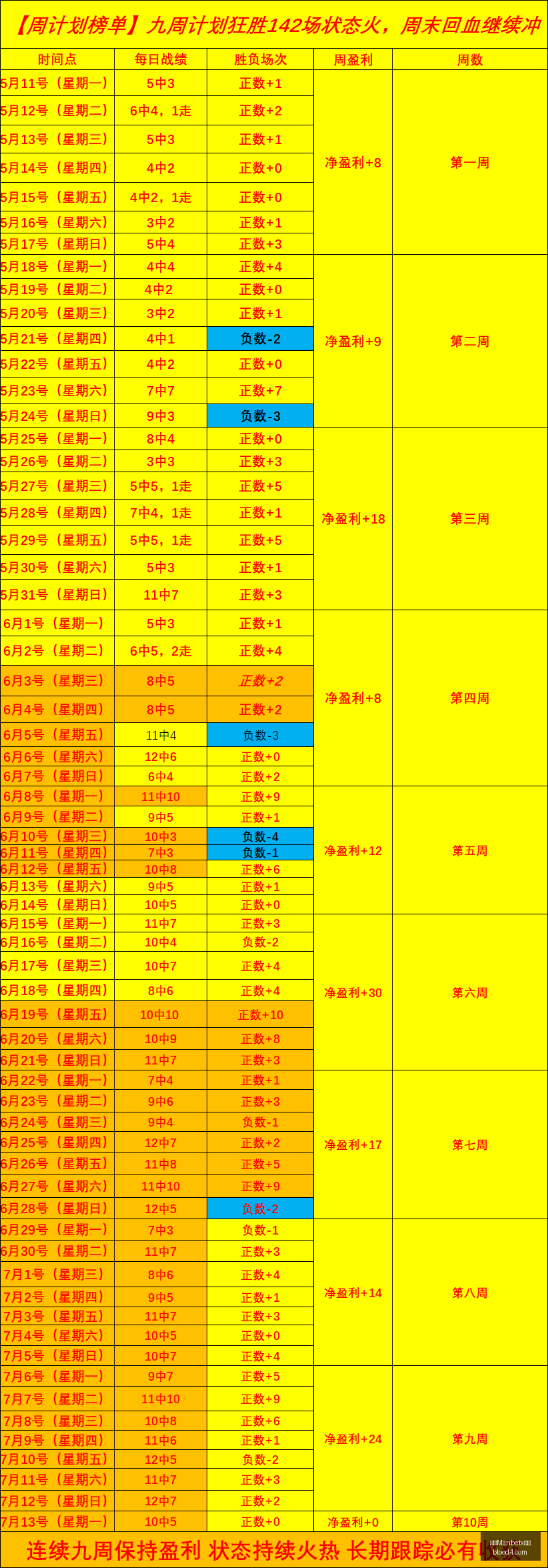 法兰克福主,场胜算高,莱万特稳守,万博Manbetx官网,在线娱乐平台,体育博彩,真人娱乐场,电子竞技,彩票投注,优惠活动,体育投注,官方网站