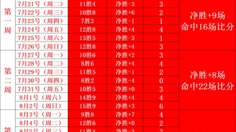 万博官网 120844