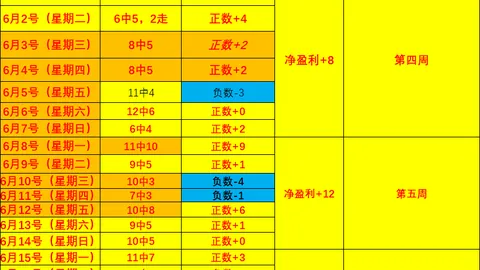 法兰克福主场胜算高，莱万特稳守不败秘籍