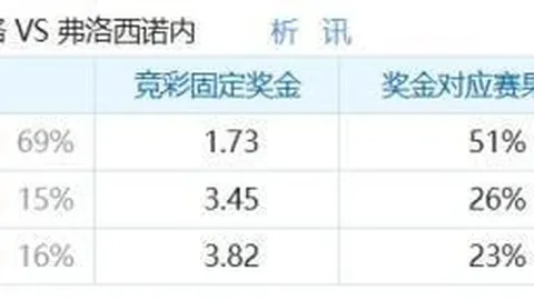王者荣耀新版本，官方网站，上线，英雄玩法革新热议